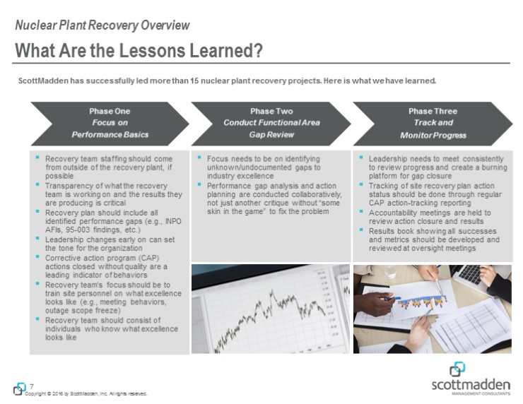 Charting the Course to Success  ScottMadden