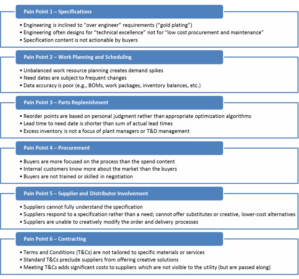 InsightImage_6WaystoTransform_3