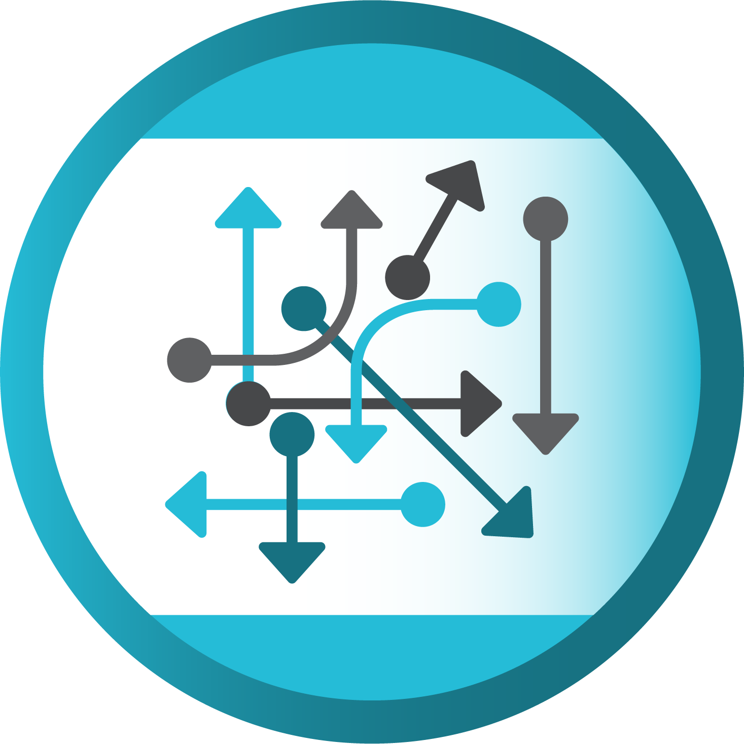 ScottMadden Strategy Implementation Capability