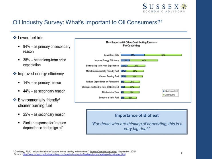 The Energy Landscape What A Difference A Year Makes Scottmadden