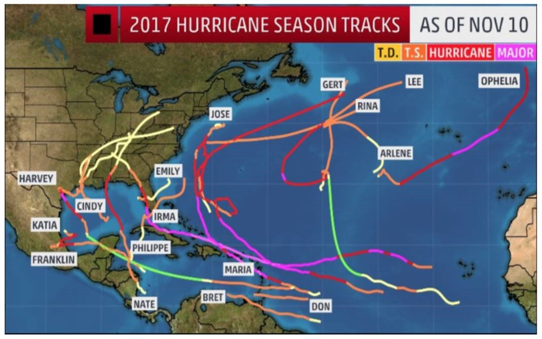 2017 Hurricane Season Recap and 2018 Implications for Utilities | ScottMadden